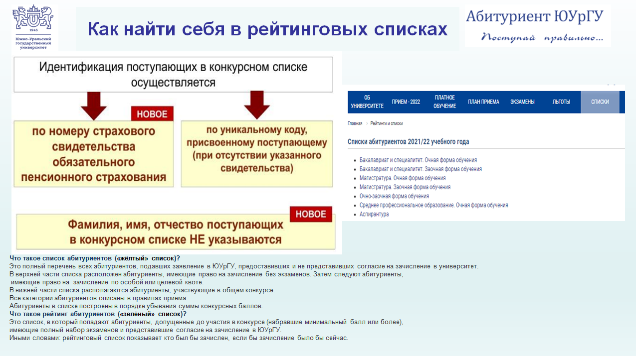 Изменения в правилах приема 2023